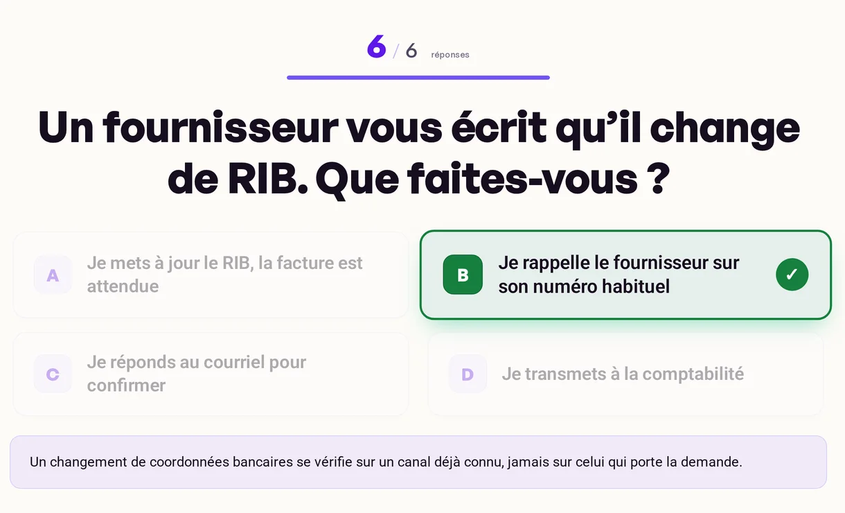 Écran de correction Kelca : la bonne réponse en vert, les autres estompées, avec le décompte des réponses.